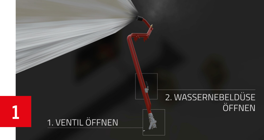 Mobiler Hochwasserschutz